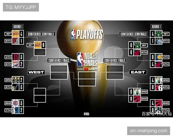 评论：附加赛制度再引热议——保护了竞争性还是削弱了常规赛价值？